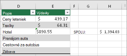 #VALUE! sa odstránila a nahradila ju výsledok vzorca. Zelený trojuholník v bunke E4