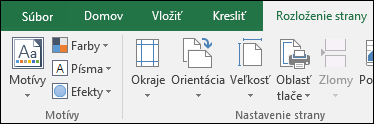 Karta Rozloženie strany na páse s nástrojmi