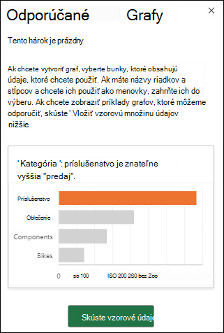 Ak v hárku nie sú žiadne údaje, tabla Odporúčané grafy v Exceli. Vyberte možnosť Vyskúšať vzorové údaje a vzorová množina údajov sa do hárka automaticky pridá.