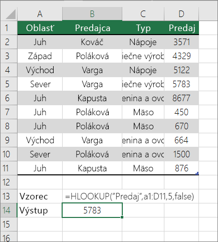 Príklad vzorca funkcie HLOOKUP hľadajúceho presnú zhodu