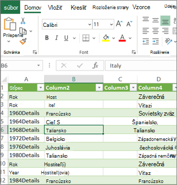Typický hárok programu Excel