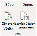 Obnovenie kontingenčnej tabuľky