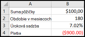 Hľadanie riešenia