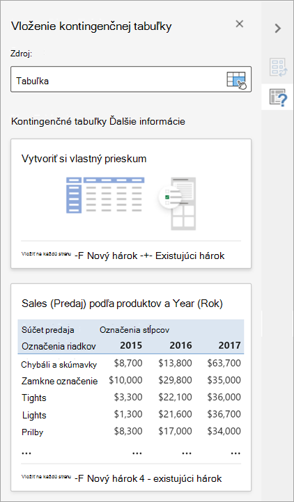 Tabla Vložiť kontingenčnú tabuľku umožňuje nastaviť zdroj, cieľ a ďalšie vlastnosti kontingenčnej tabuľky.