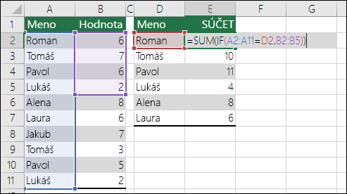 Príklad vzorca poľa s odkazmi na nezhodný rozsah, ktoré spôsobujú chybu #N/A. Vzorec v bunke E2 je {= SUM(IF(A2:A11=D2;B2:B5))} a musí byť zadaný pomocou kombinácie klávesov CTRL+SHIFT+ENTER.