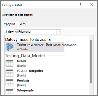 Tabuľky v dátovom modeli