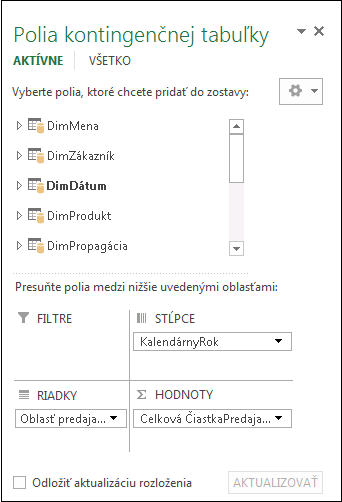 Zoznam polí kontingenčnej tabuľky