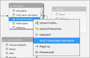 Hide a column in Power Pivot