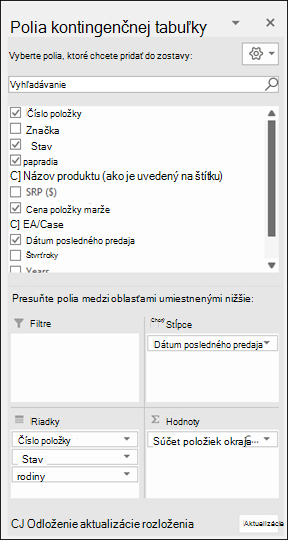 Kontingenčná tabuľka