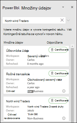 Kontingenčná tabuľka zo služby Power BI