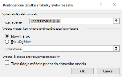Kontingenčná tabuľka z rozsahu alebo tabuľky