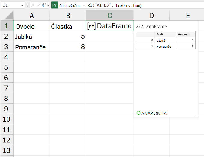 Otvorená karta DataFrame.