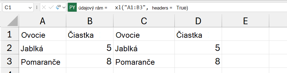 Obsah údajového rámca vrátený ako excelové hodnoty.