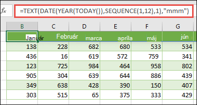 Použite kombináciu funkcií TEXT, DATE, YEAR, TODAY a SEQUENCE na vytvorenie dynamického zoznamu 12 mesiacov