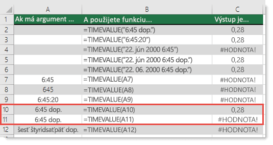 Výstup rôznych funkcií TIMEVALUE