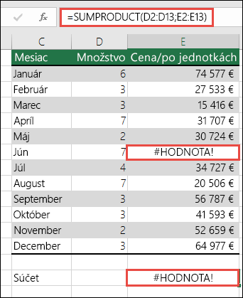 Vzorec v bunke E15 zobrazí chybu #HODNOTA!, pretože stĺpec E obsahuje chybu #HODNOTA!.
