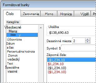 Format Cells dialog box