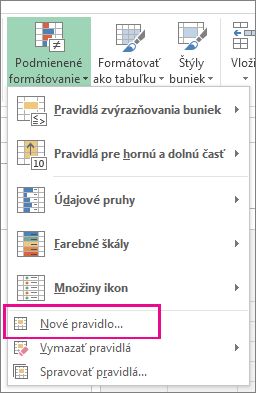 Tlačidlo Podmienené formátovanie na karte Domov