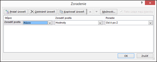 Vyberte prvý stĺpec na zoradenie