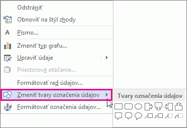 Príkaz ponuky Zmeniť tvar označenia údajov a galéria tvarov