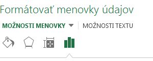 Tabla Formátovať označenia údajov