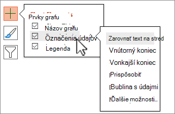 Snímka obrazovky prvkov grafu s vybratými označeniami údajov.