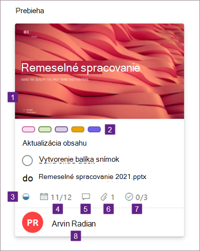Podrobnosti o karte