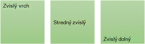 Tri možnosti zvislého zarovnania textu: hore, na stred a nadol
