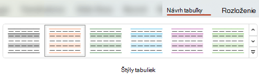 Na karte Návrh tabuľky si môžete vybrať z mnohých preddefinovaných štýlov tabuľky, ktoré vám umožňujú rýchlo použiť rôzne formátovania tabuľky.