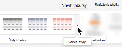 Výberom šípky rozbaľovacieho zoznamu Ďalšie otvorte úplnú galériu štýlov tabuliek.