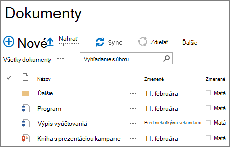 Knižnica lokality SharePoint