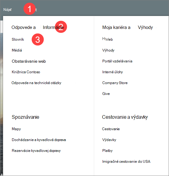 Obrázok mega menu s tromi úrovňami informácií