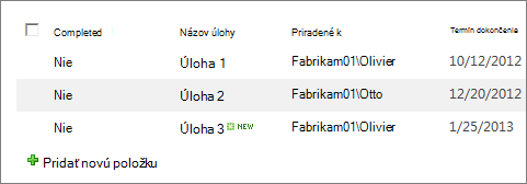 Zobrazenie štýlu Tieňované
