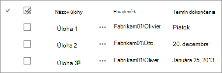 Štandardné zobrazenie