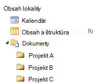 Stromové zobrazenie na lokalite