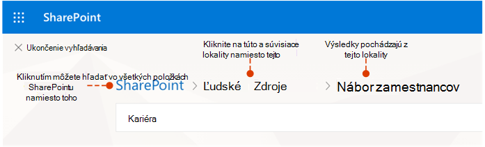 Snímka obrazovky zobrazujúca miesto, odkiaľ pochádzajú výsledky, a alternatívne miesta na vyhľadávanie