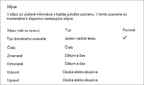 Sekcia Stĺpec zoznamu v časti Nastavenia zoznamu