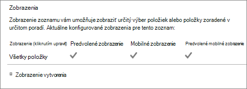 Časť Zobrazenie zoznamu v nastaveniach zoznamu