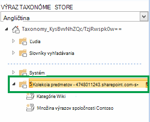 Skupina obsahujúca všetky množiny výrazov v rámci kolekcie lokalít
