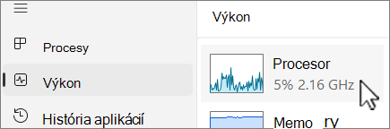 Karta Výkon s vybratou možnosťou CPU.