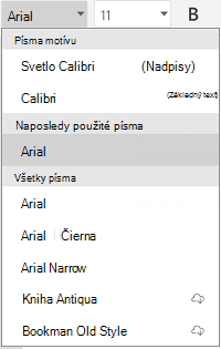 Zoznam písiem