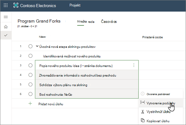 Výber ponuky Vytvoriť Sub-Task v rámci projektu v Projecte