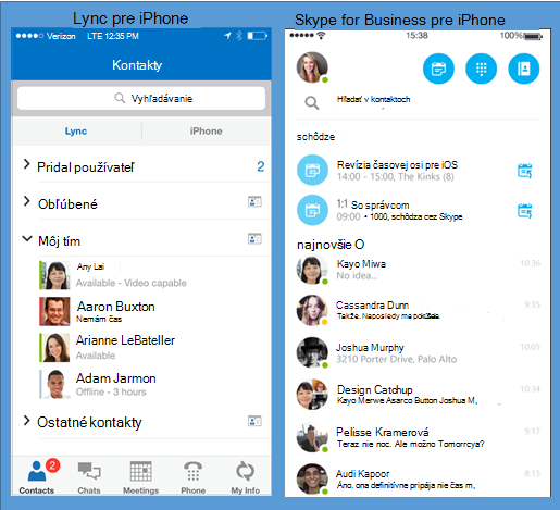 Súbežné zobrazenie snímok obrazovky Lyncu a Skypu for Skype for Business
