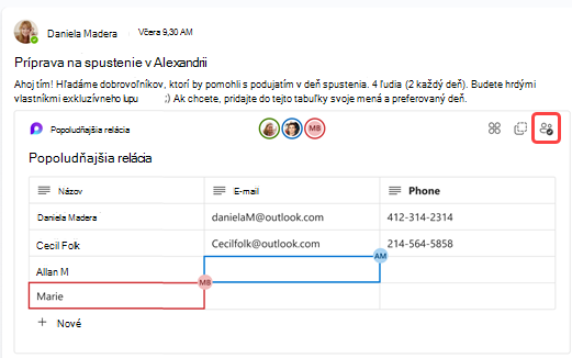 Snímka obrazovky zobrazujúca viacerých ľudí pracujúcich v súčasti Loop súčasne