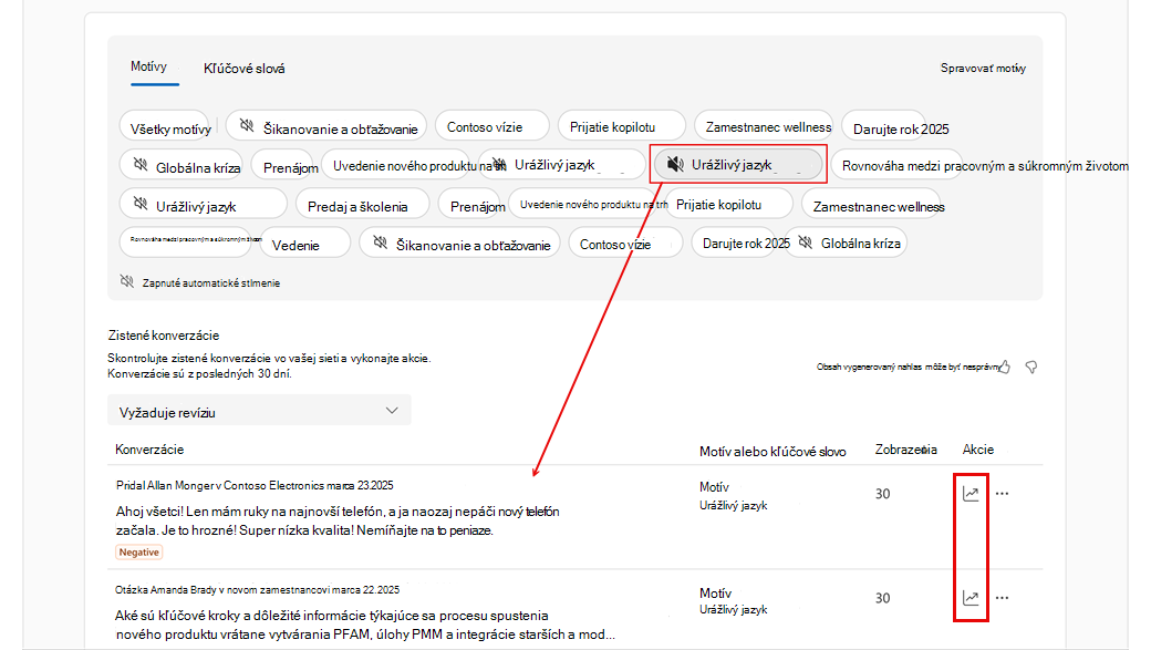 Výberom motívu sa zobrazia zodpovedajúce konverzácie