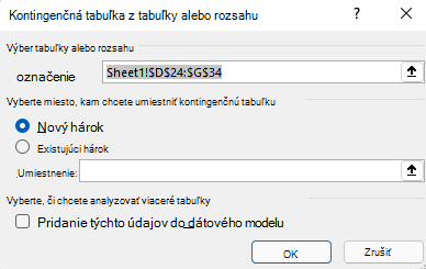 Dialógové okno Vytvorenie kontingenčnej tabuľky v Exceli pre Windows zobrazujúce vybratý rozsah buniek a predvolené možnosti.