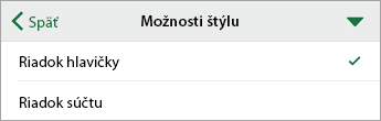 Príkaz Možnosti štýlov s vybratou možnosťou Riadok hlavičky
