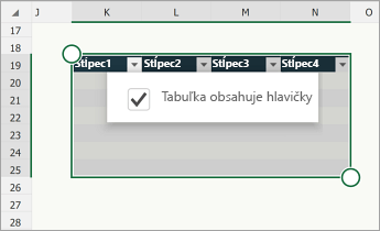 Tabuľka so začiarknutým políčkom Tabuľka obsahuje hlavičky