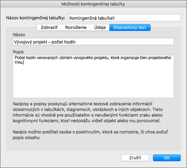 Dialógové okne Alternatívny text pre excelovú kontingenčnú tabuľku