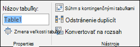Obrázok poľa názvov v riadku vzorcov Excelu na premenovanie tabuľky